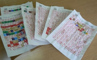 寄贈マークの仕分け 集計ボランティア２回 ベルマーク教育助成財団