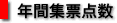 ǯֽɼ