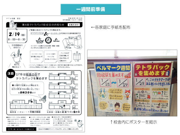 ベルマーク運動説明会 ５月31日 火 浦和 ベルマーク教育助成財団