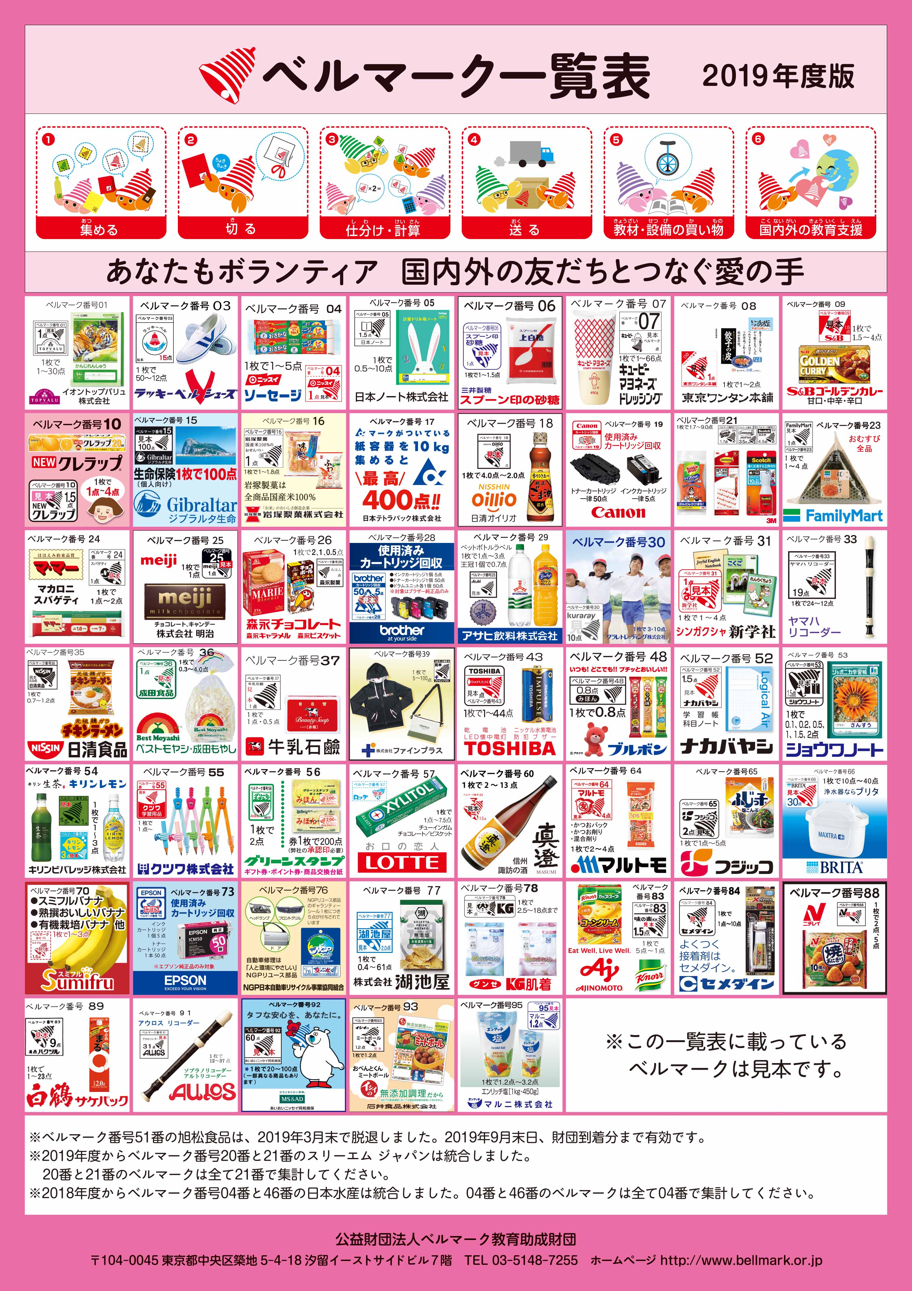 画像をダウンロード イラスト ベルマーク ポスター 2685