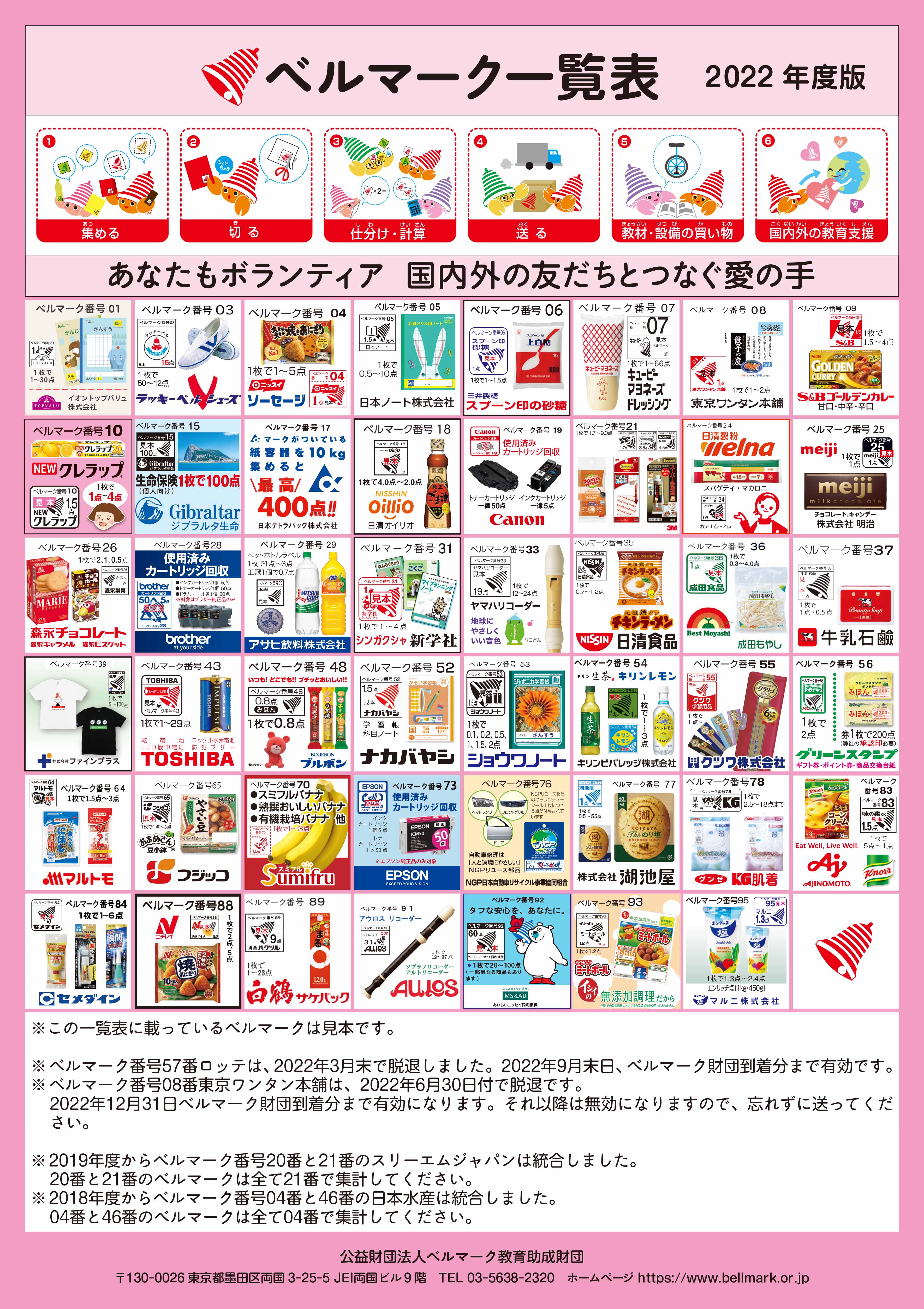 ポスター チラシ 回収箱 ベルマーク教育助成財団