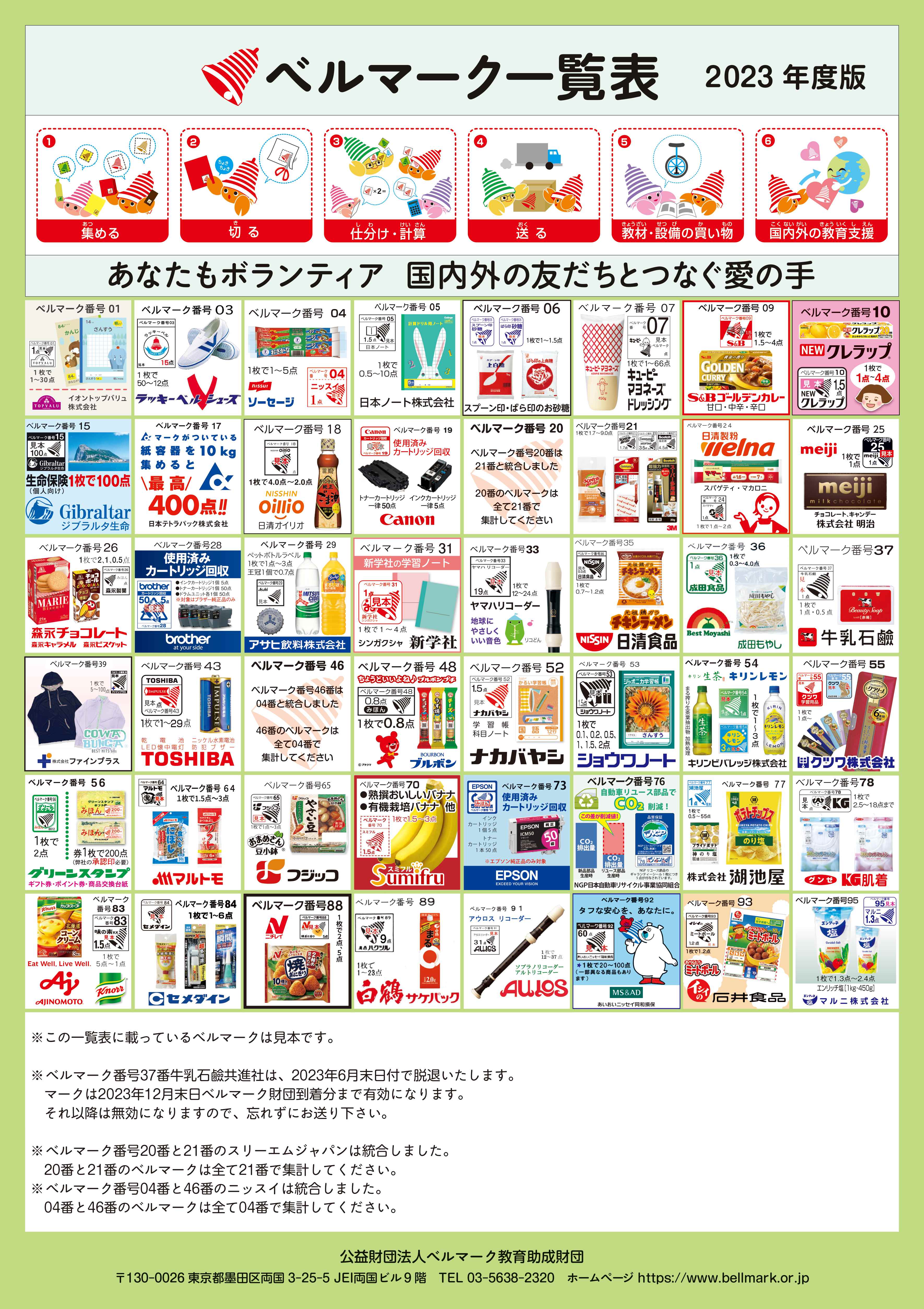ベルマーク一覧表（表面）