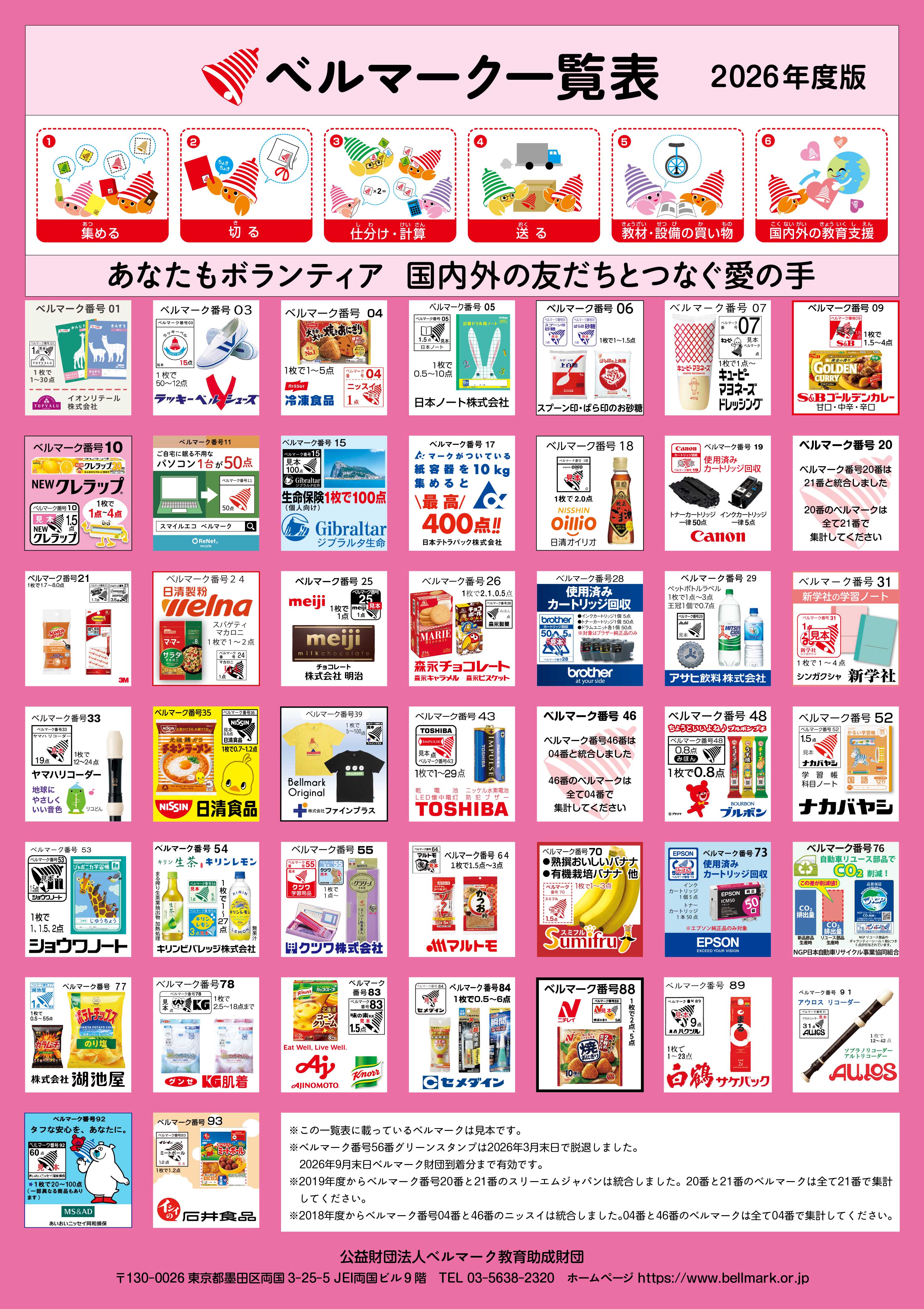 ベルマーク一覧表（表面）